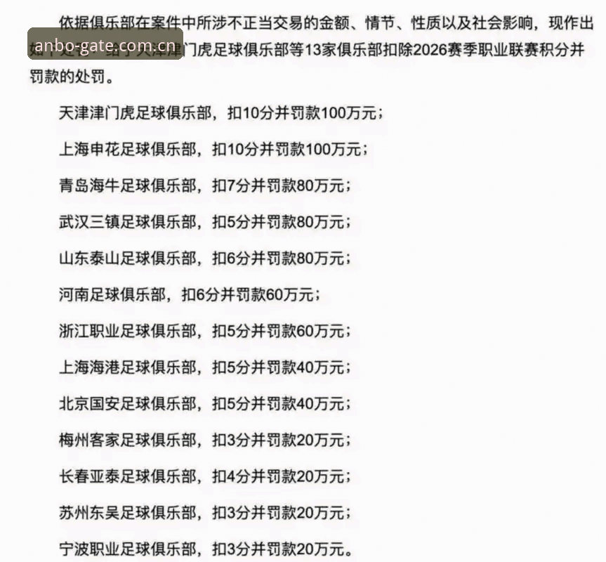 安博体育数据同步安全吗 足球行业合规治理与信息溯源:第三批禁足名单查阅完整指南