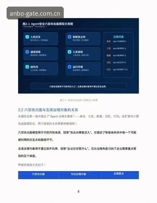 安博体育官方APP 2026新版深度评测：数据同步难题与创新解决方案